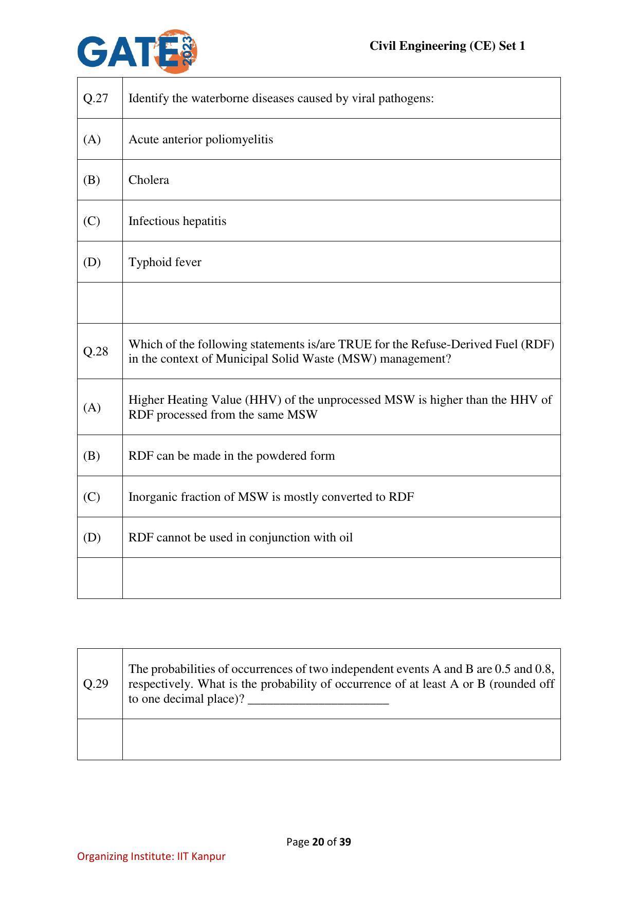GATE 2023 Civil Engineering (CE-1) (Forenoon) Question Paper - Page 20