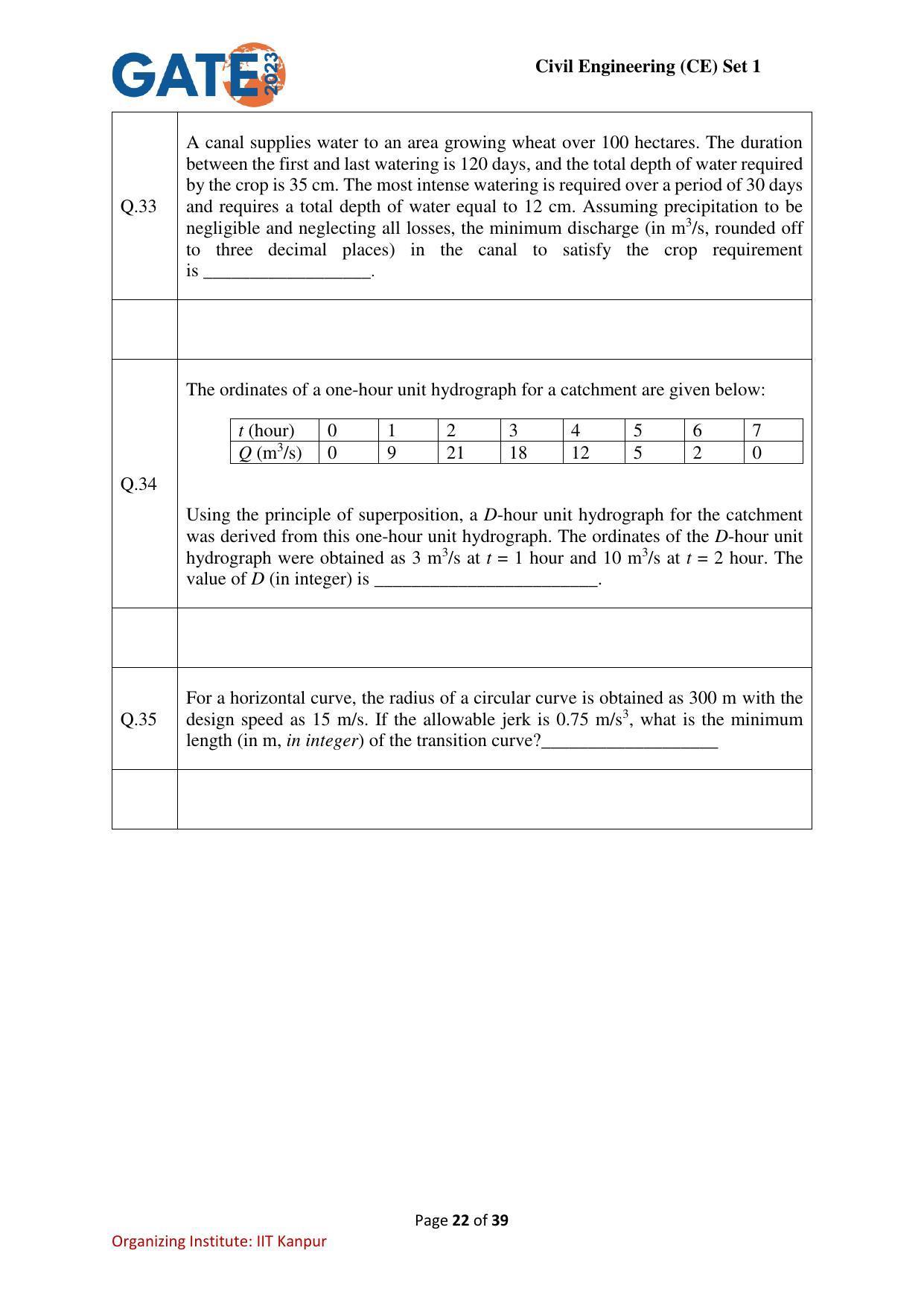 GATE 2023 Civil Engineering (CE-1) (Forenoon) Question Paper - Page 22