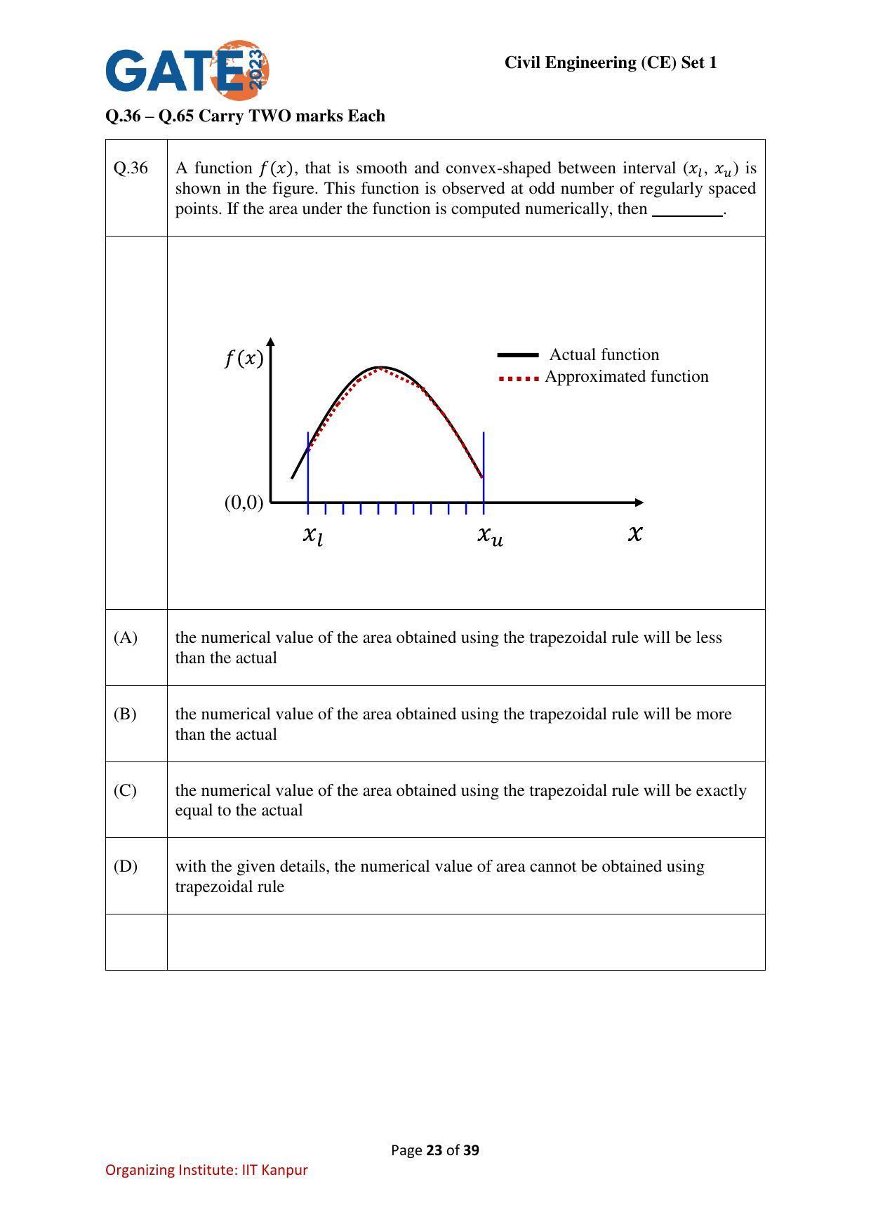 GATE 2023 Civil Engineering (CE-1) (Forenoon) Question Paper - Page 23
