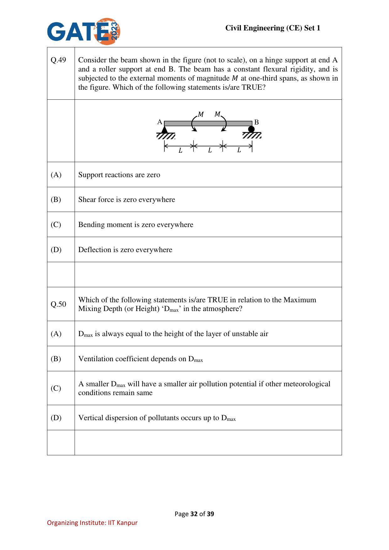 GATE 2023 Civil Engineering (CE-1) (Forenoon) Question Paper - Page 32