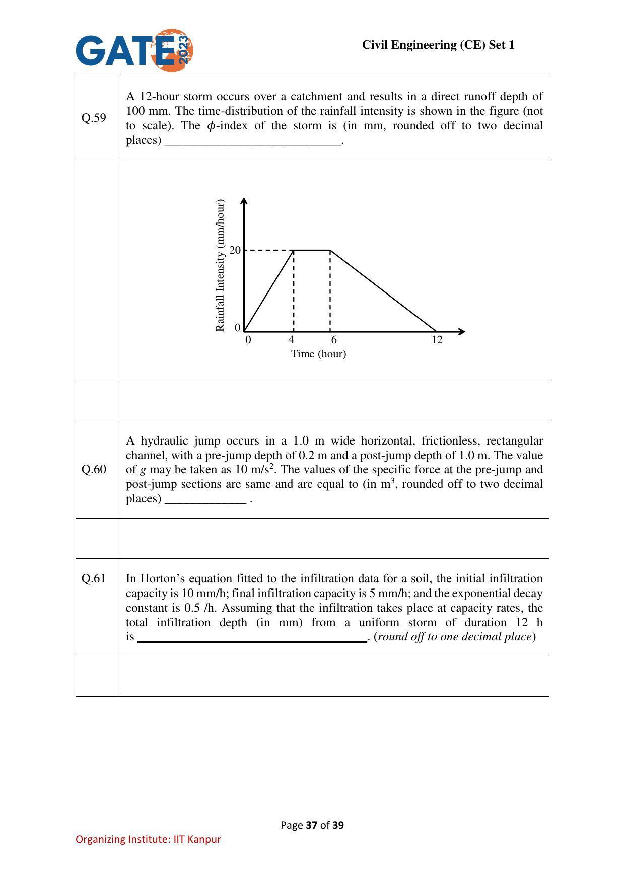 GATE 2023 Civil Engineering (CE-1) (Forenoon) Question Paper - Page 37