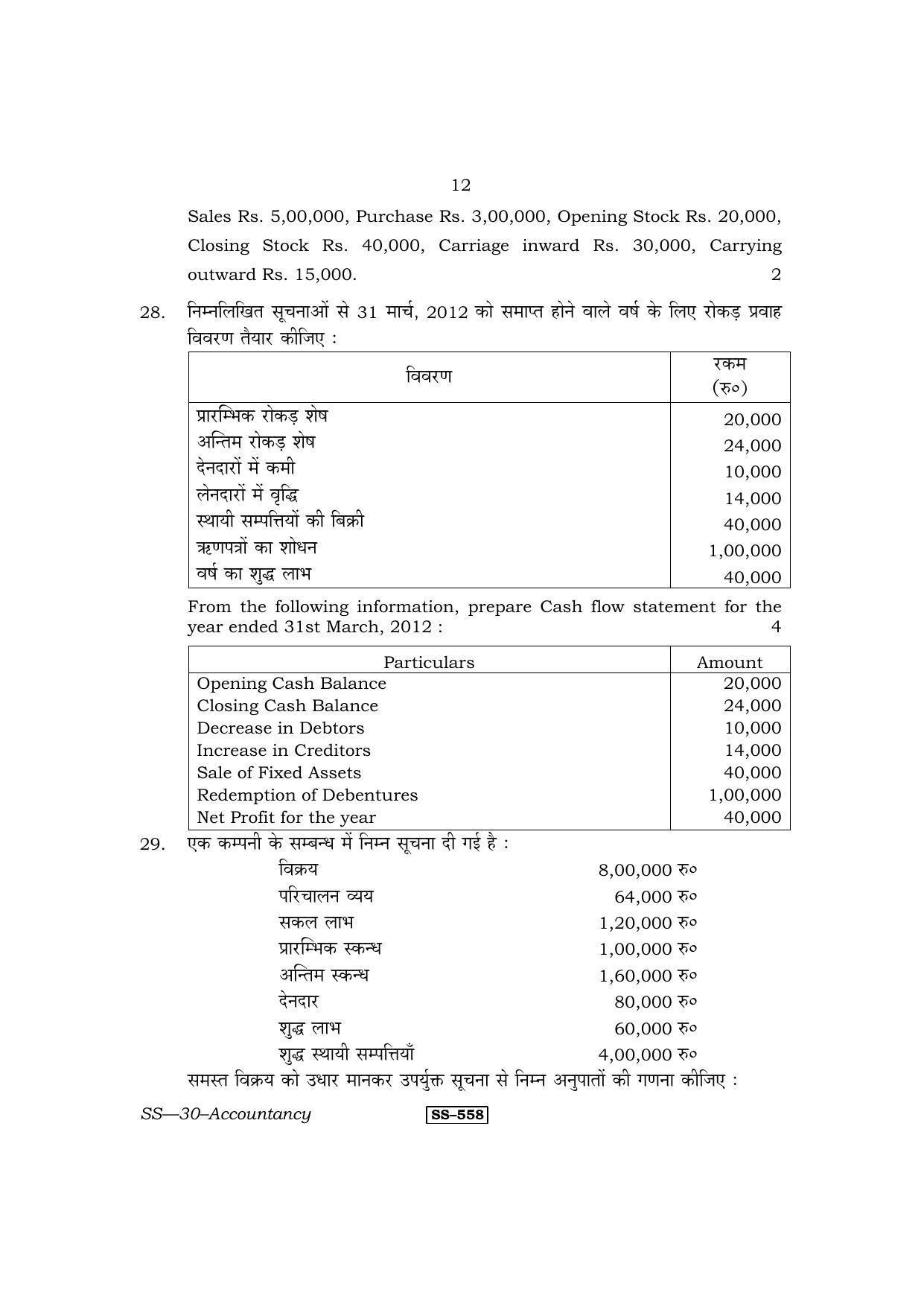 Class 12 2013 Accountancy RBSE Question Paper - Page 12