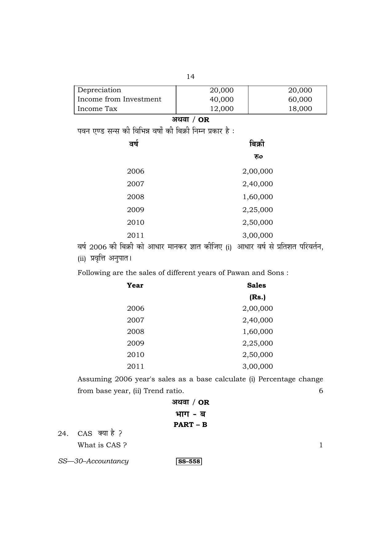 Class 12 2013 Accountancy RBSE Question Paper - Page 14
