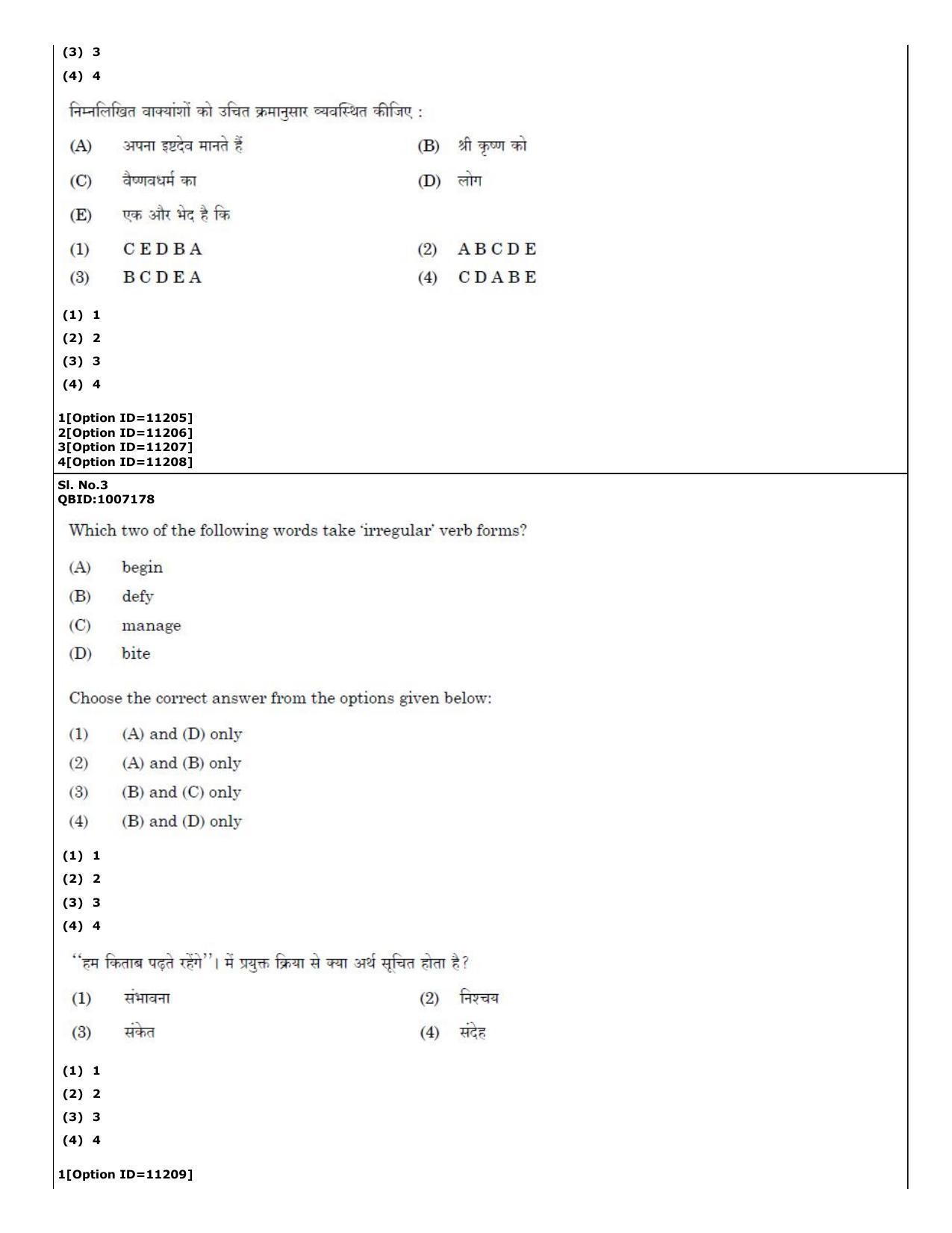 CUET (PG) 2022: PGQP-56 Chemical thermal & Polymer Engineering (04-09-2022) Question Paper - Page 2