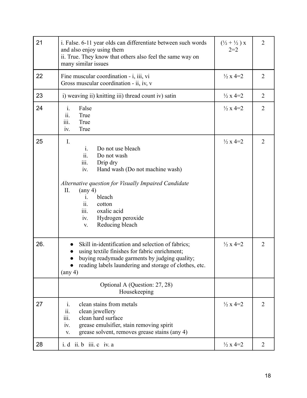 NIOS Class 12 Home Science Sample Paper - Page 18