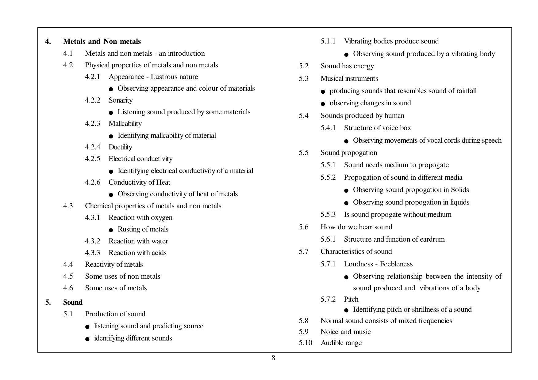 Telangana Board Physical Science (Classes VIII to X) Syllabus - English Medium - Page 3