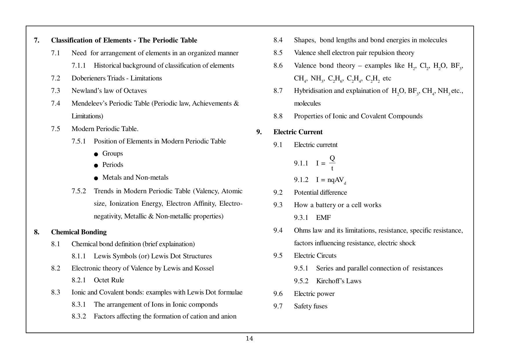 Telangana Board Physical Science (Classes VIII to X) Syllabus - English Medium - Page 14