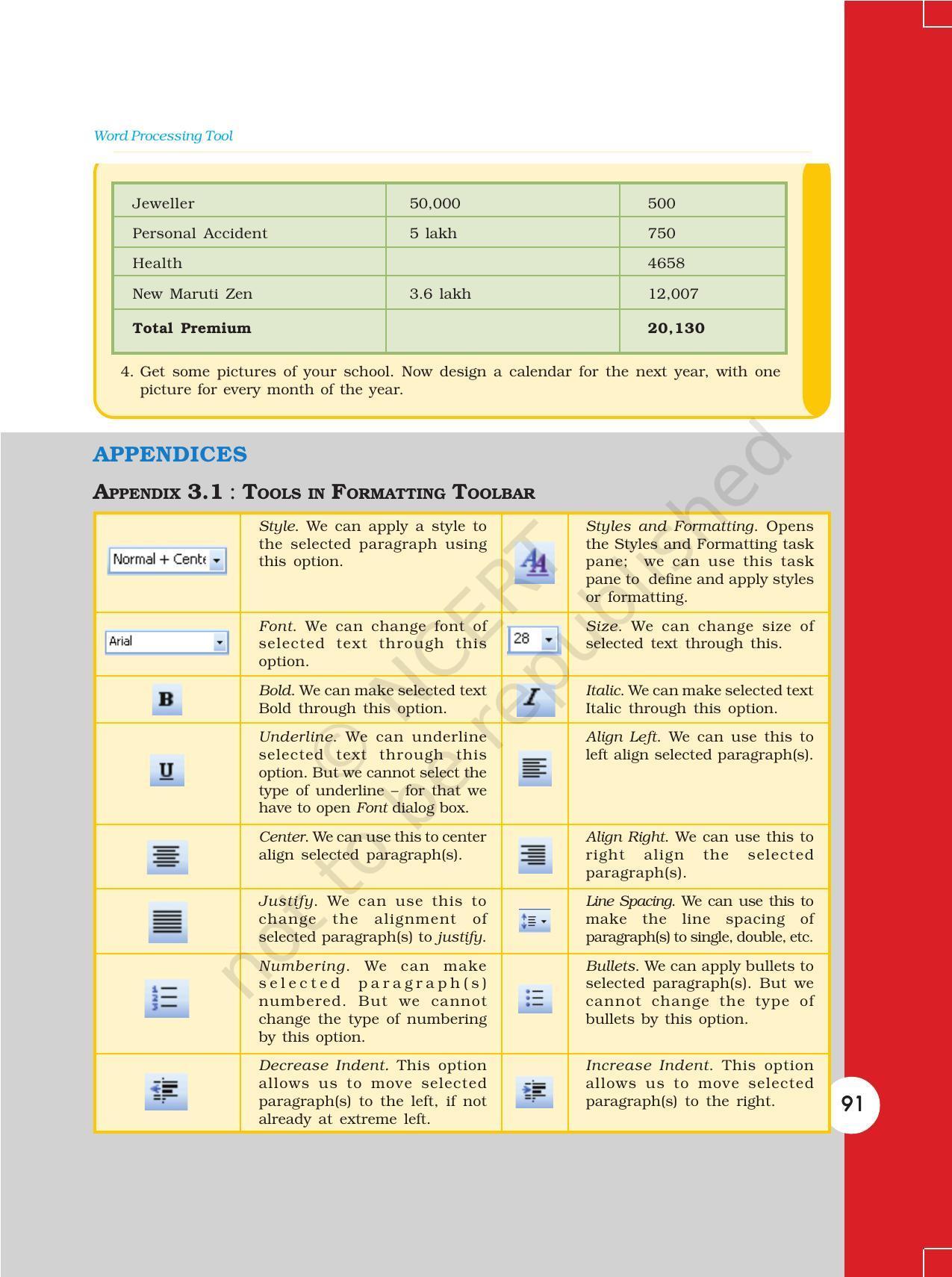 NCERT Book for Class 11 Computers Chapter 3 Word Processing Tool - Page 21