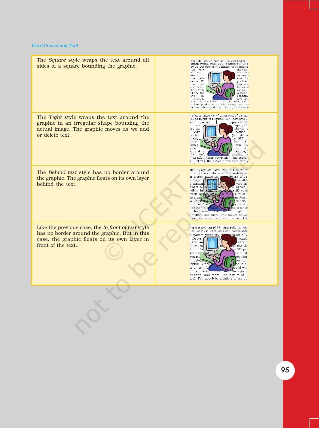 NCERT Book for Class 11 Computers Chapter 3 Word Processing Tool - Page 25