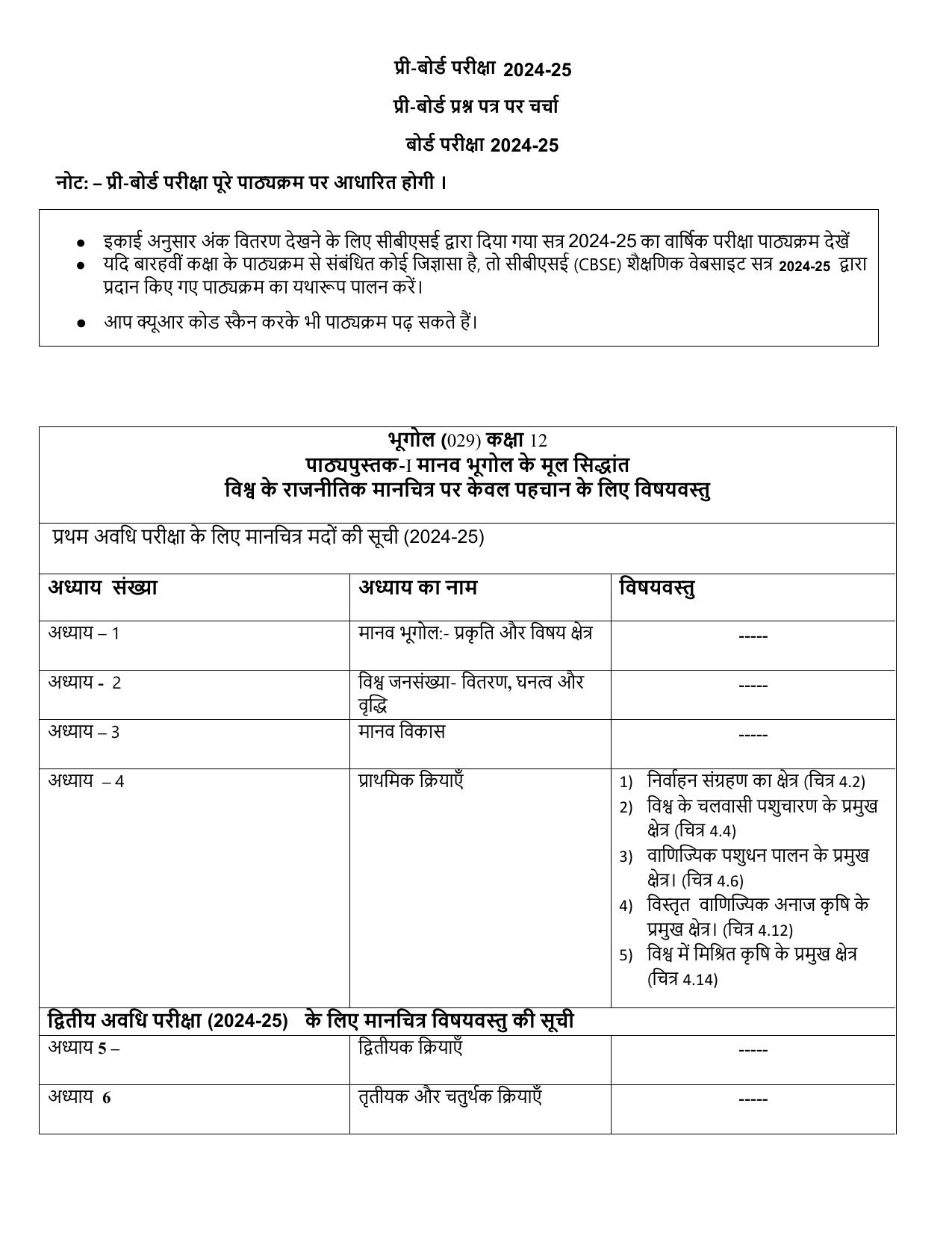 Edudel Class 12 Geography (Hindi Medium) Syllabus 2025 - Page 3