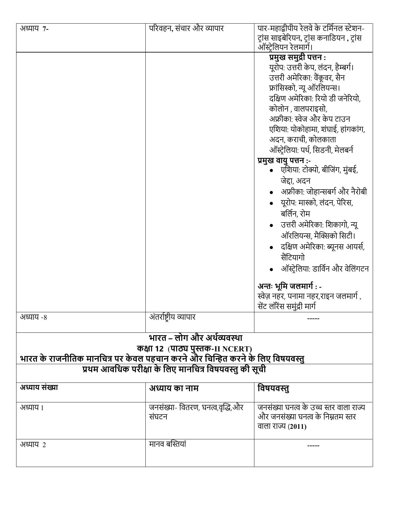 Edudel Class 12 Geography (Hindi Medium) Syllabus 2025 - Page 4