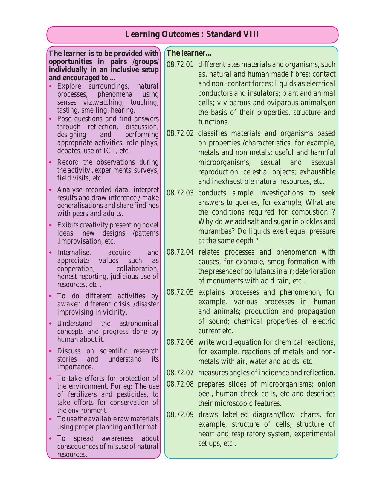 Maharashtra Board Class 8 Science Textbook - Page 9