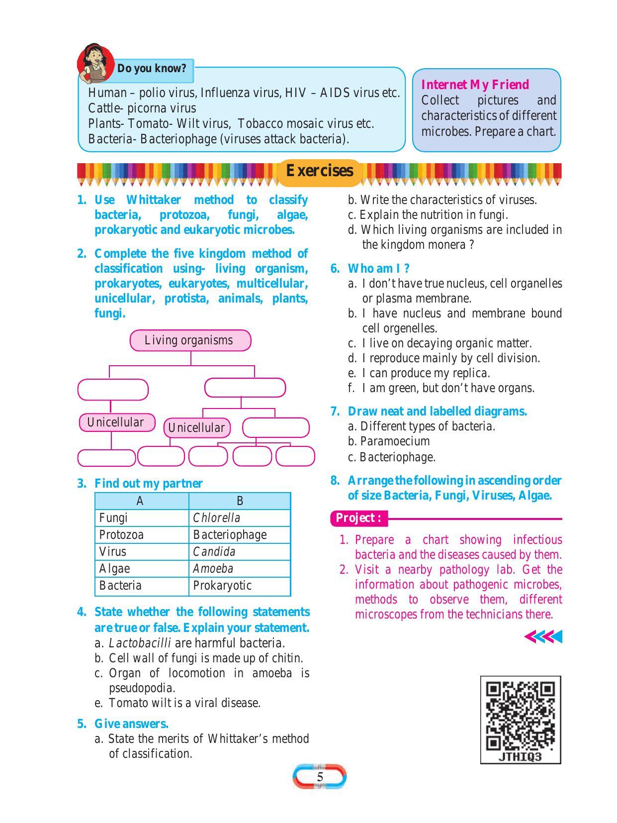 Maharashtra Board Class 8 Science Textbook - Page 15