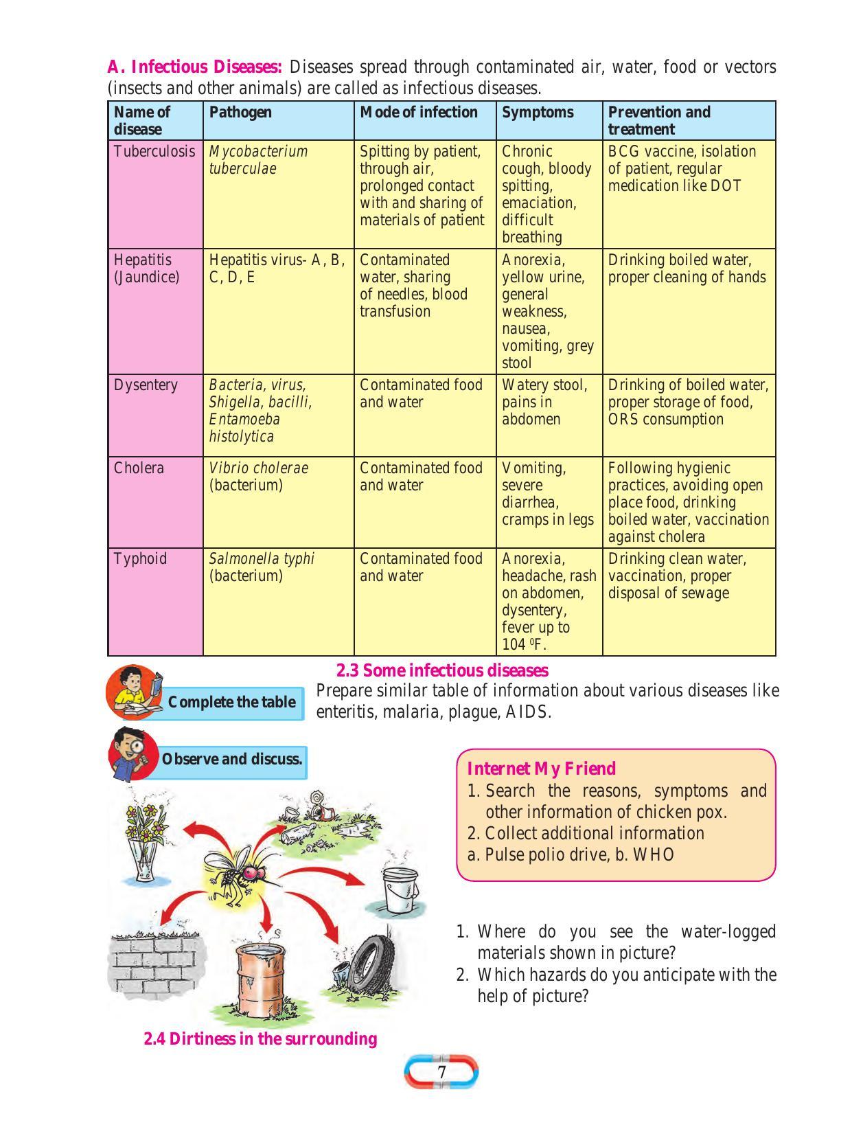 Maharashtra Board Class 8 Science Textbook - Page 17