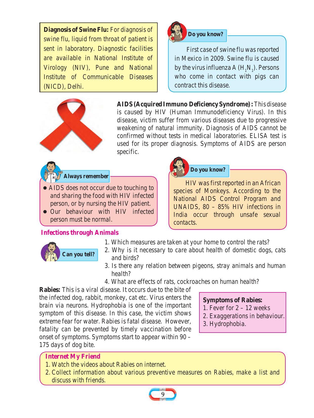 Maharashtra Board Class 8 Science Textbook - Page 19