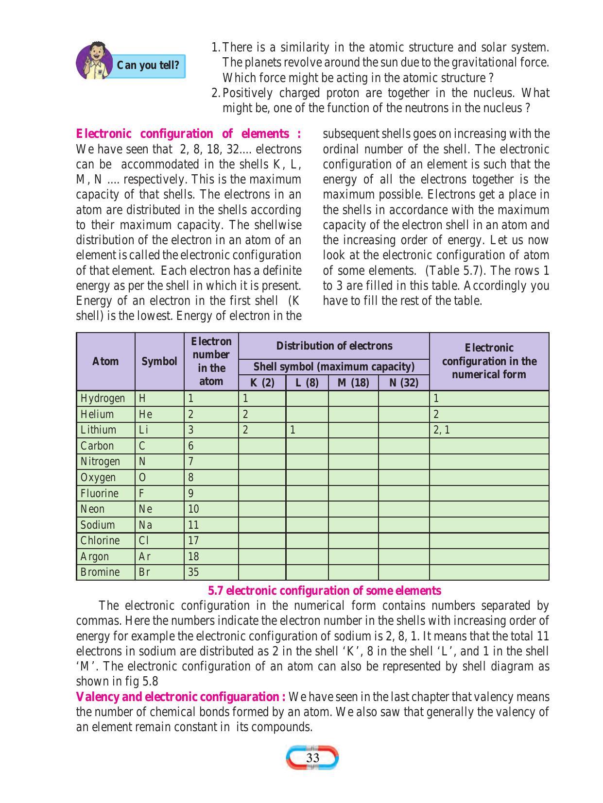 Maharashtra Board Class 8 Science Textbook - Page 43