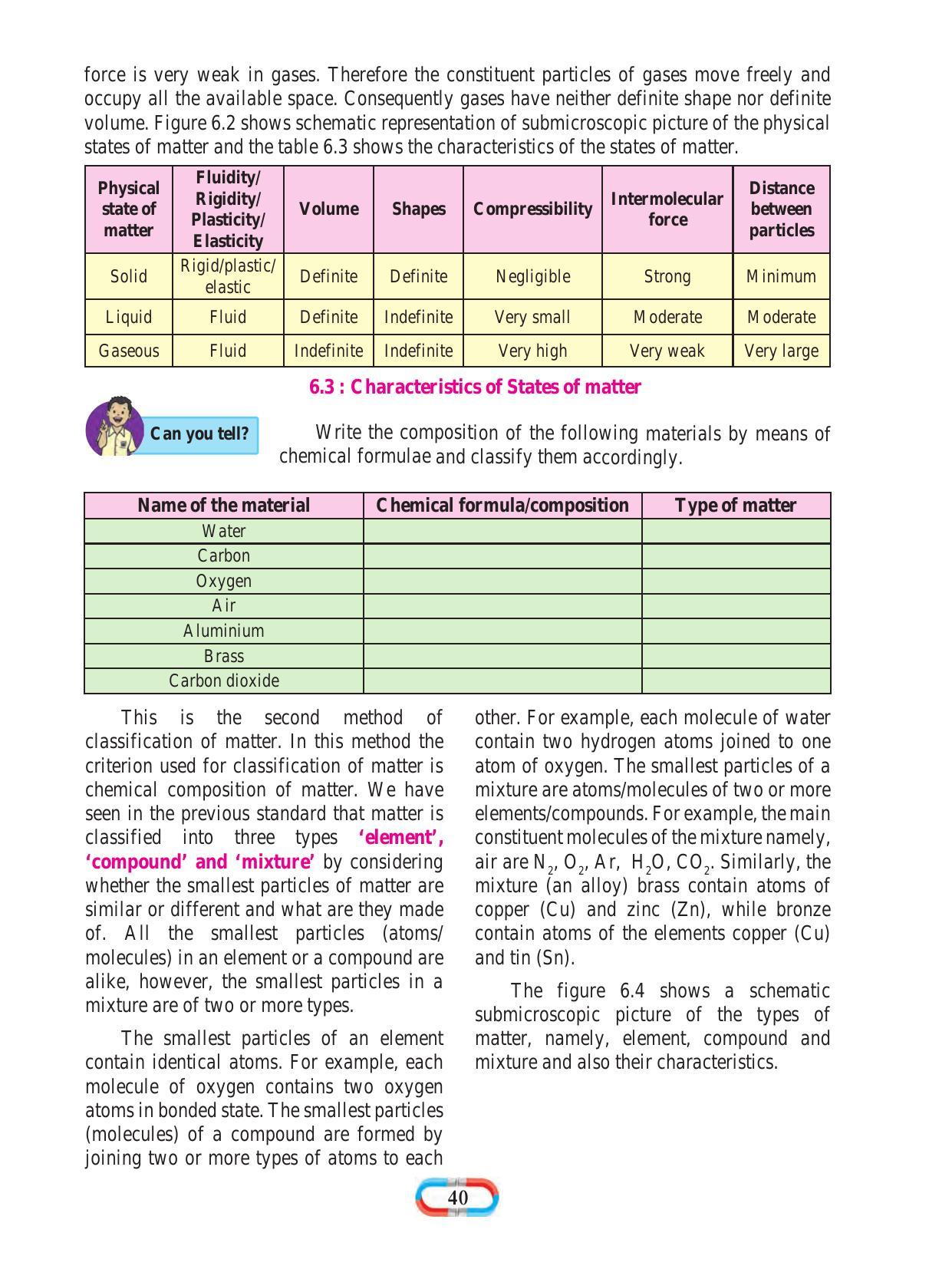 Maharashtra Board Class 8 Science Textbook - Page 50