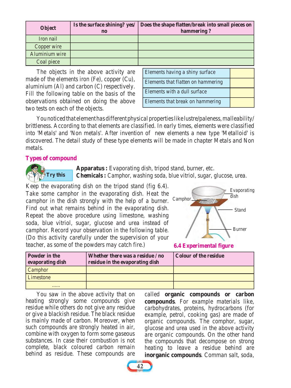 Maharashtra Board Class 8 Science Textbook - Page 52