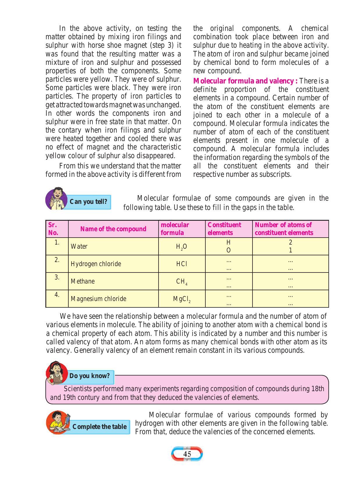 Maharashtra Board Class 8 Science Textbook - Page 55