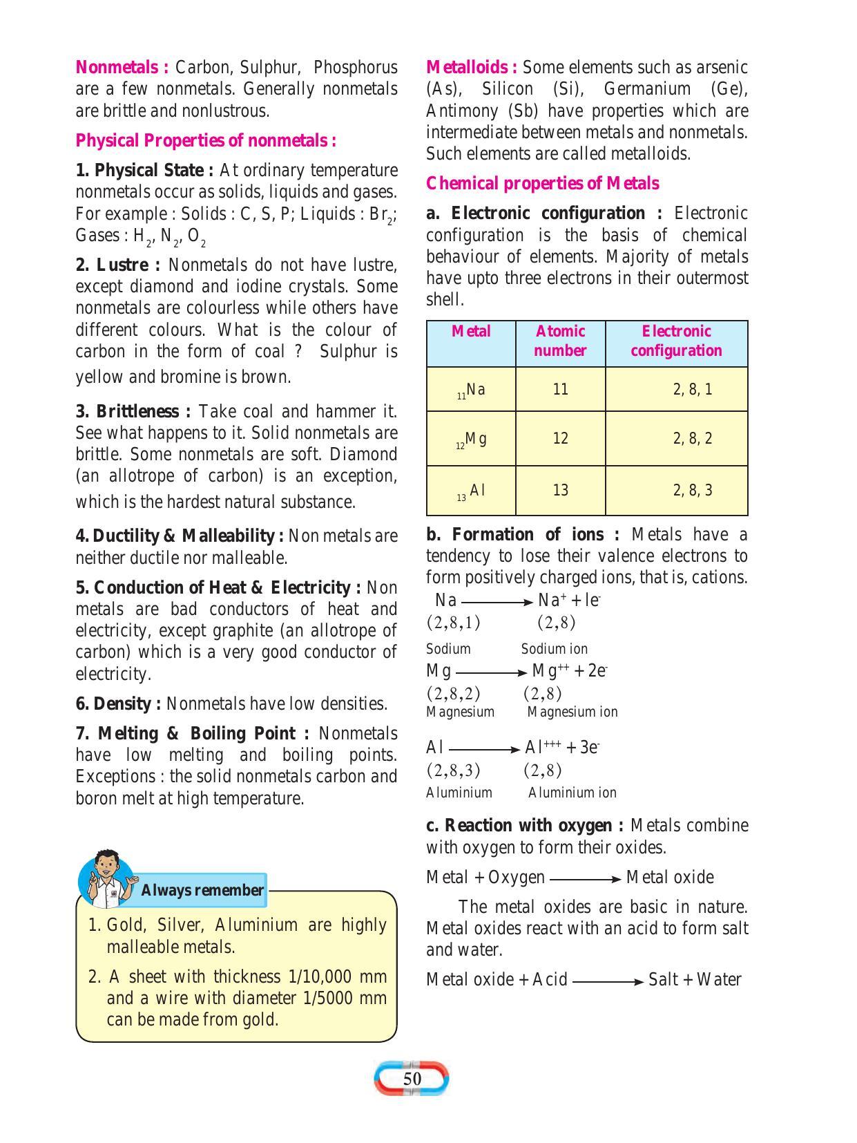 Maharashtra Board Class 8 Science Textbook - Page 60