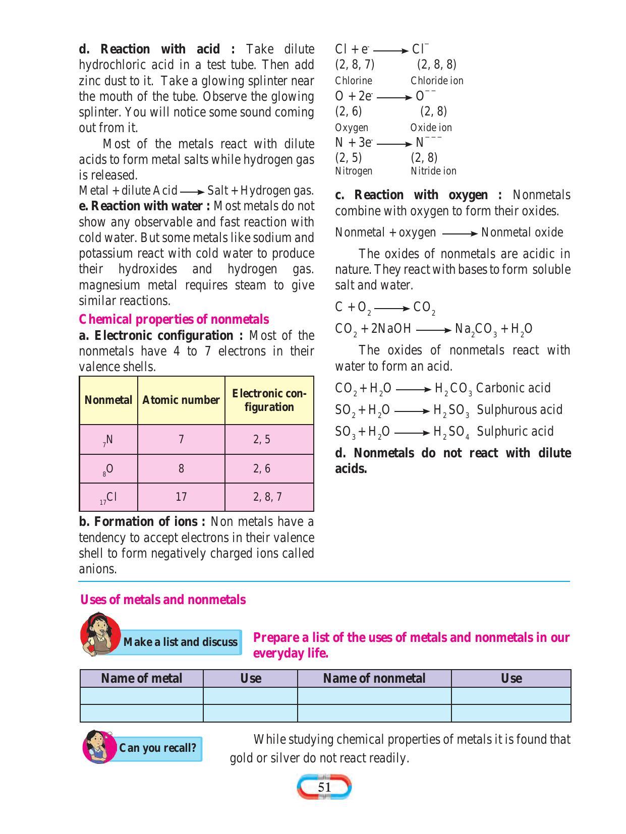 Maharashtra Board Class 8 Science Textbook - Page 61