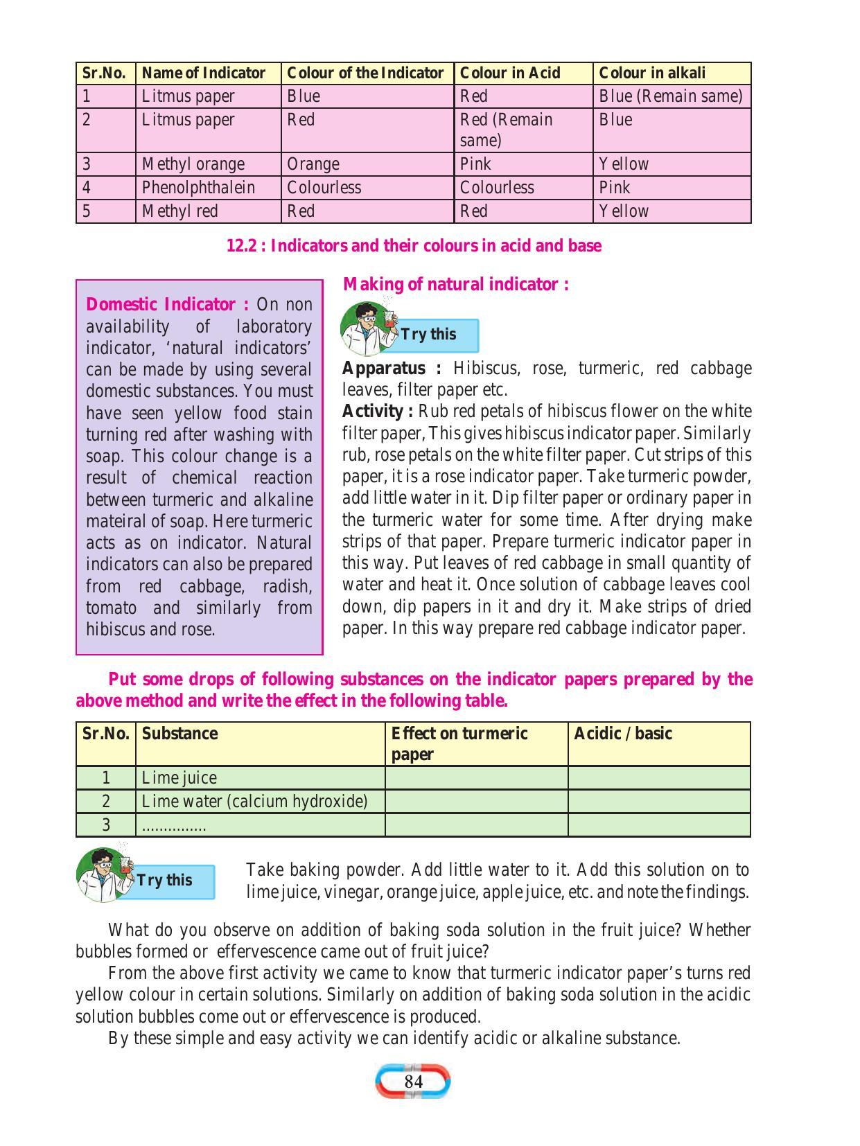 Maharashtra Board Class 8 Science Textbook - Page 94