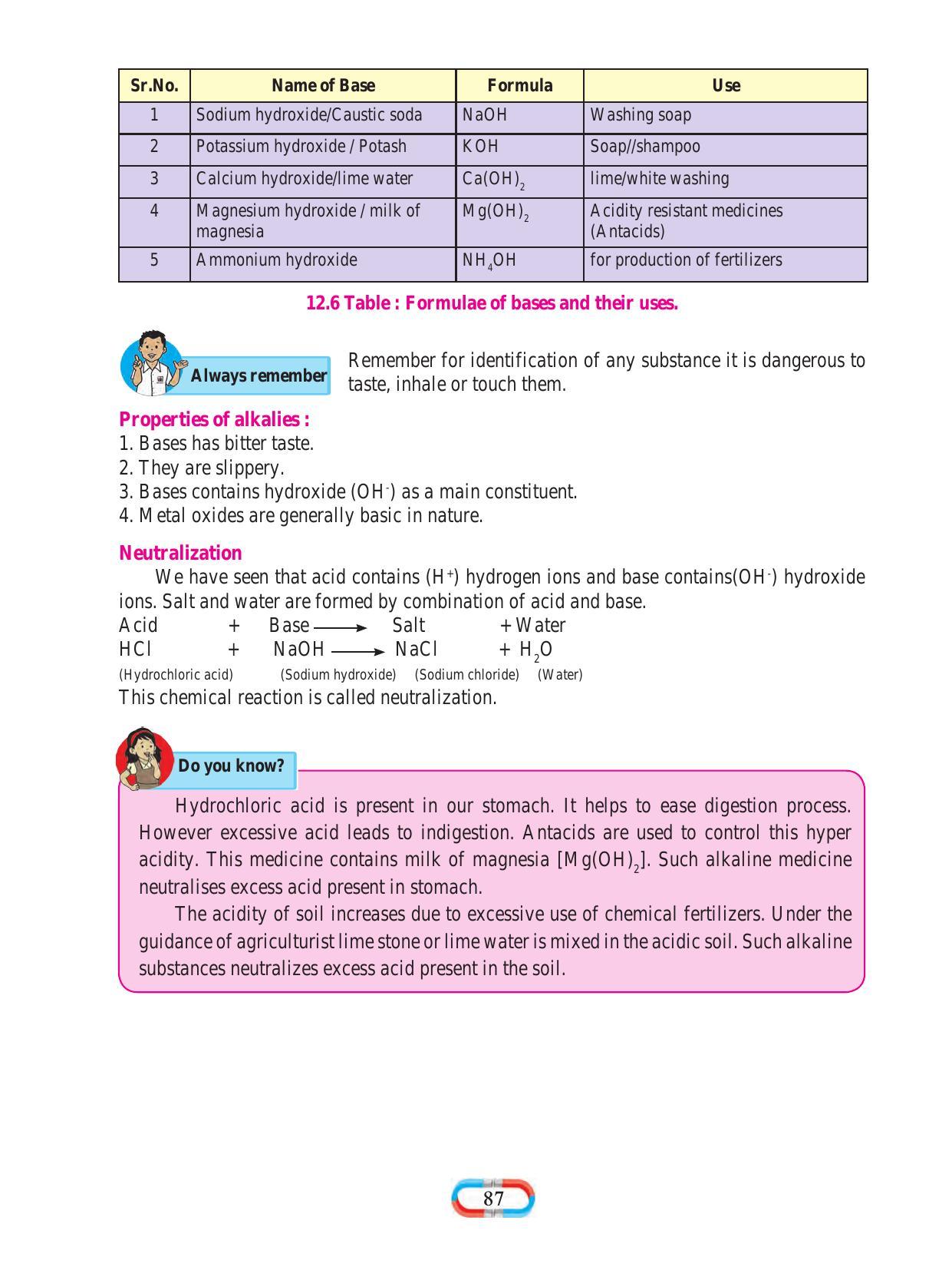 Maharashtra Board Class 8 Science Textbook - Page 97