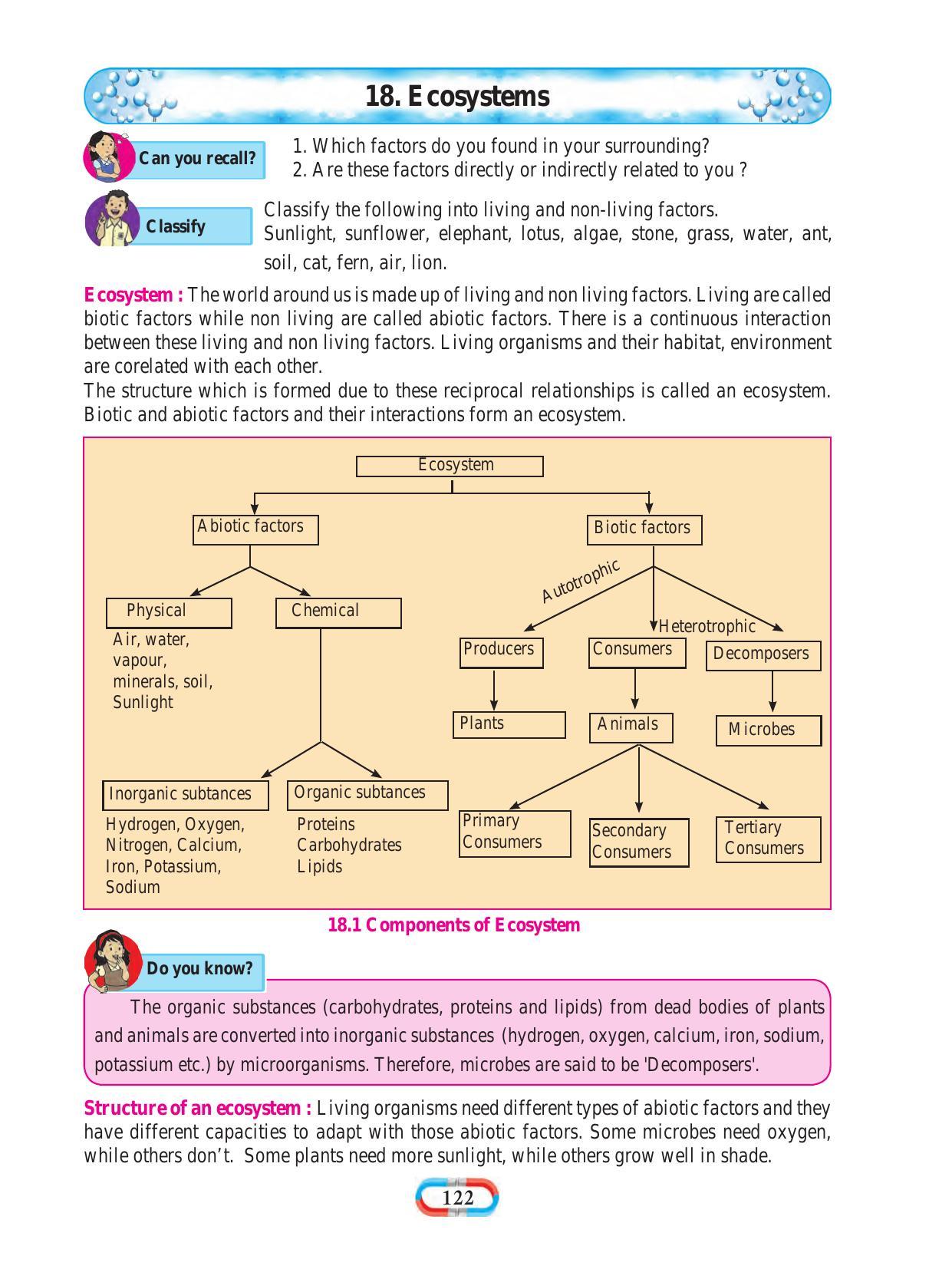 Maharashtra Board Class 8 Science Textbook - Page 132