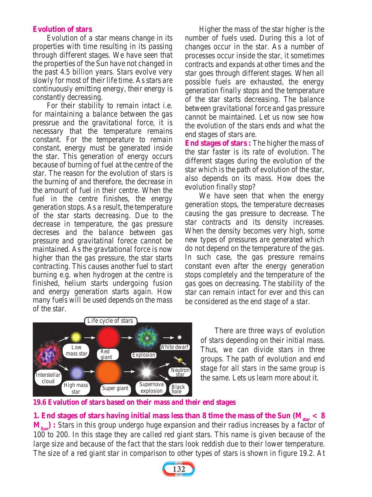 Maharashtra Board Class 8 Science Textbook - Page 142