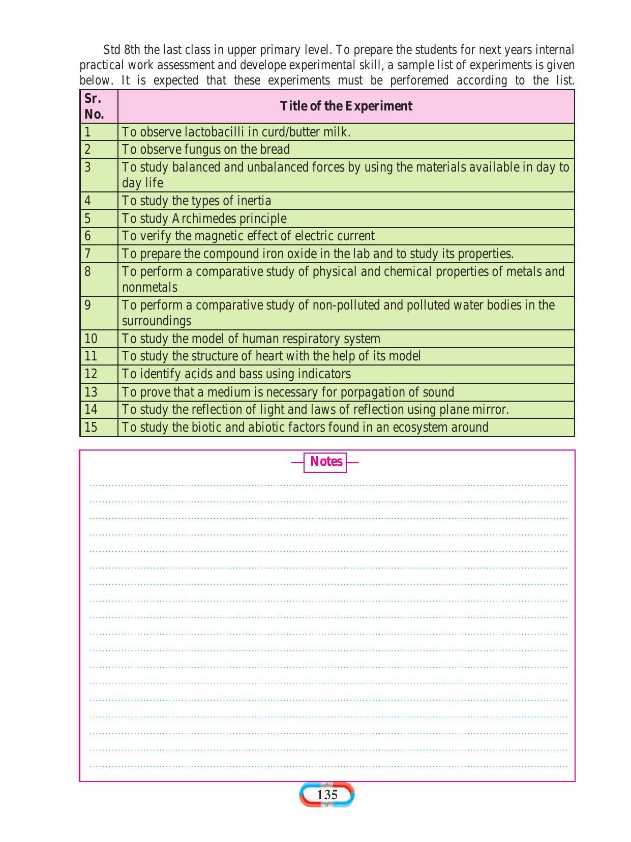 Maharashtra Board Class 8 Science Textbook - Page 145