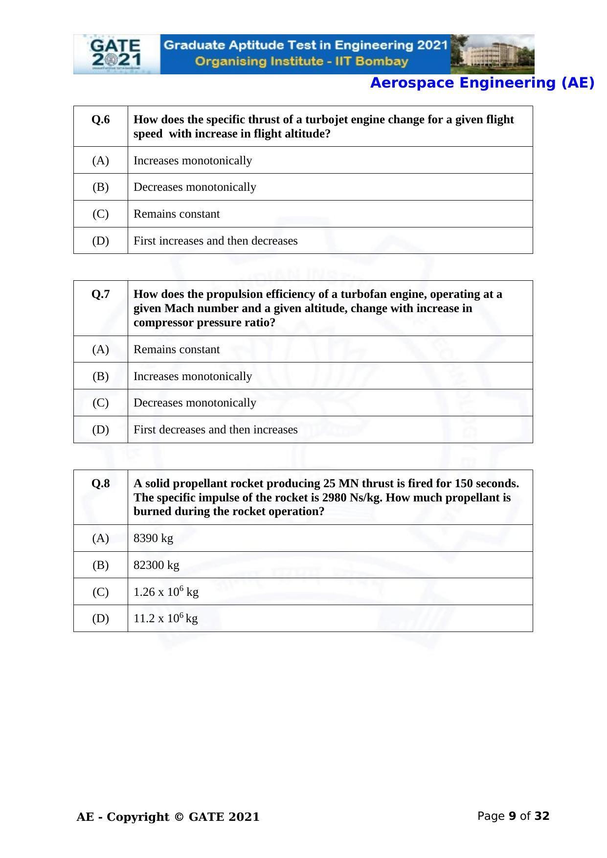 GATE 2021 Aerospace Engineering (AE) Question Paper - Page 9