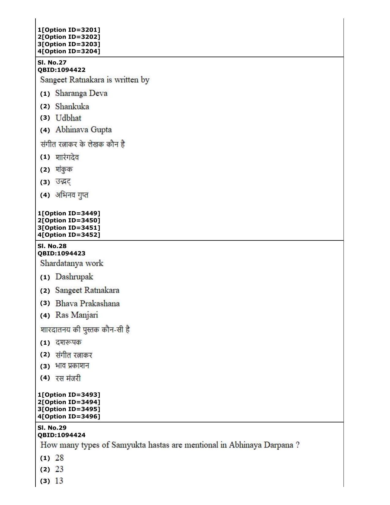 CUET (PG) 2022: PGQP-13 A. Dance (2-09-2022) Question Paper - Page 17