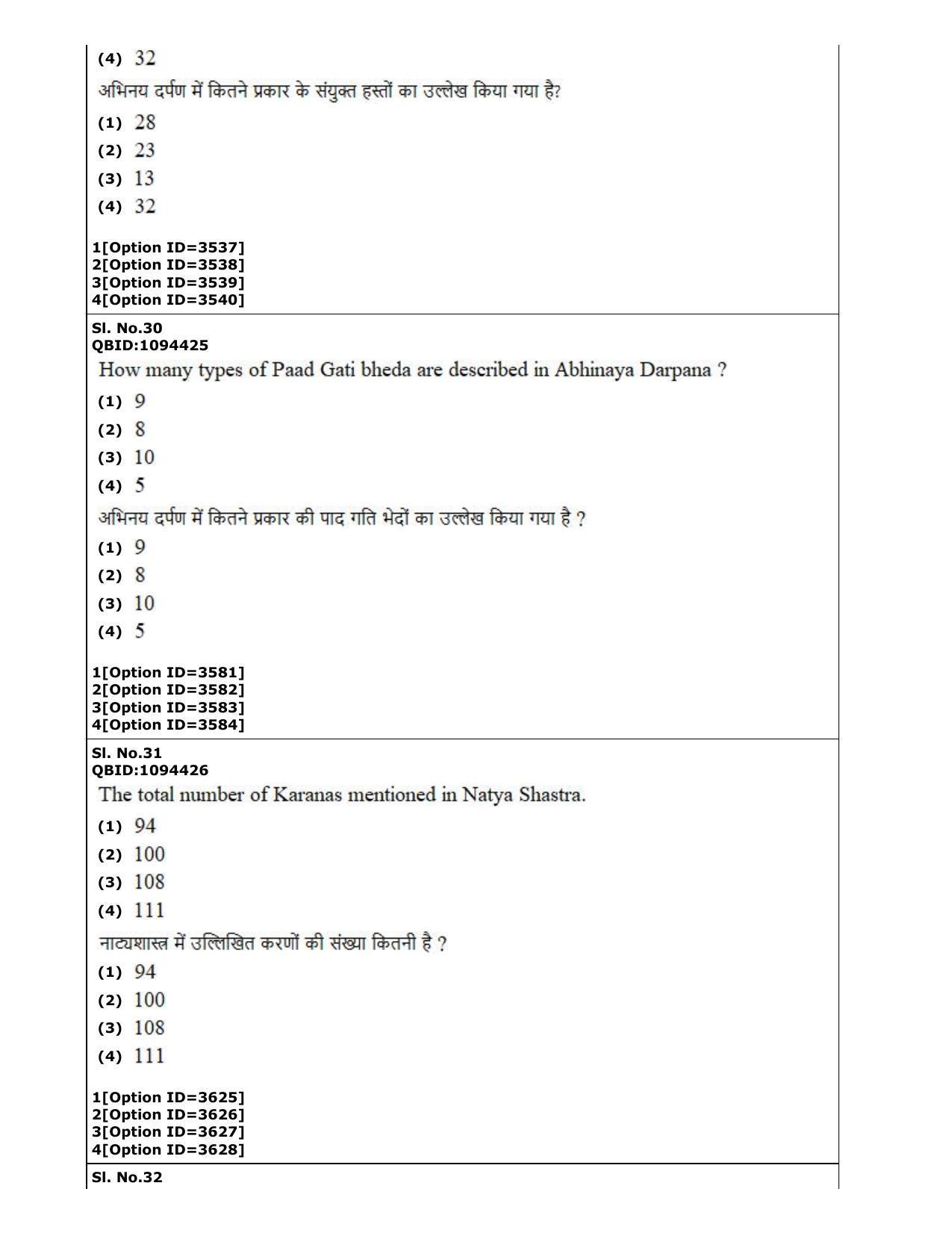 CUET (PG) 2022: PGQP-13 A. Dance (2-09-2022) Question Paper - Page 18
