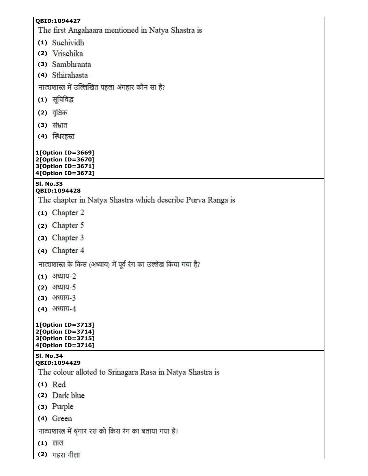 CUET (PG) 2022: PGQP-13 A. Dance (2-09-2022) Question Paper - Page 19