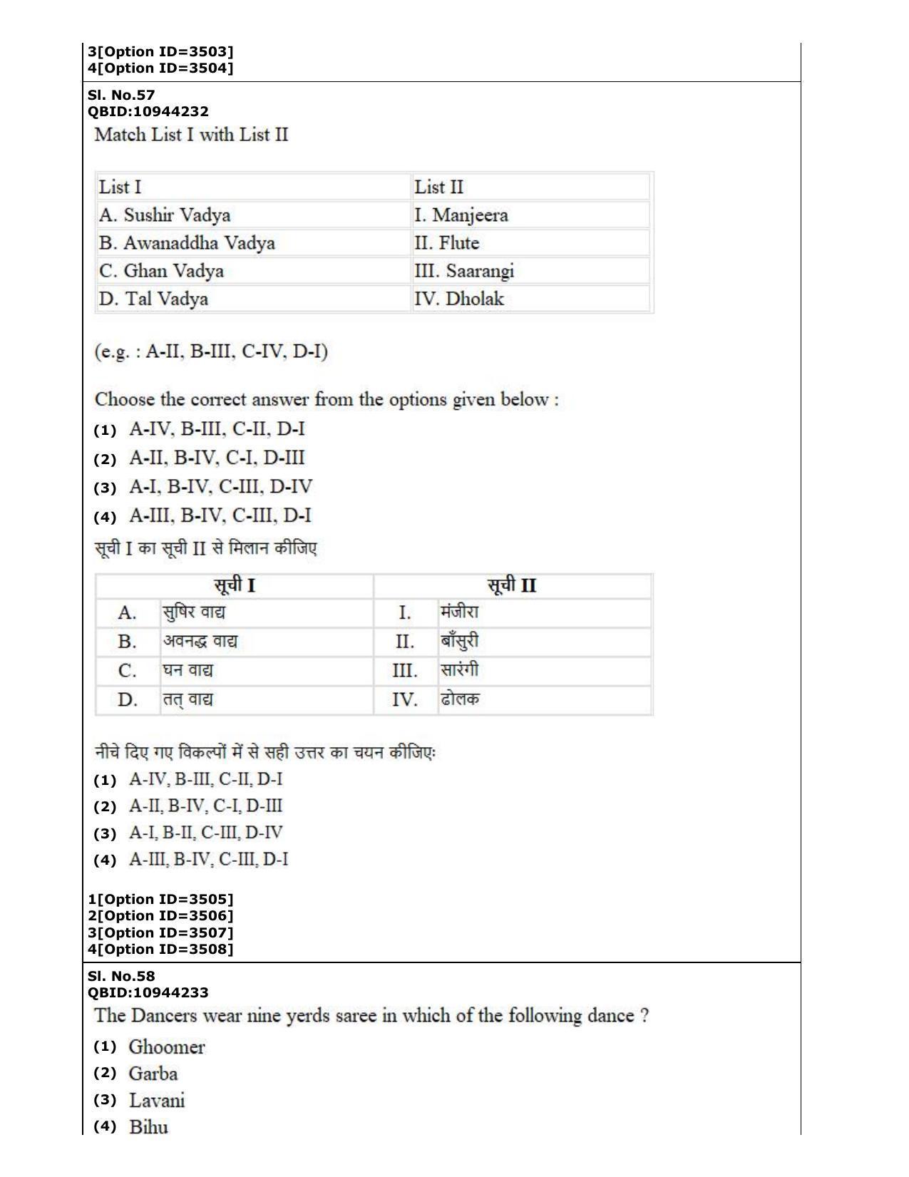CUET (PG) 2022: PGQP-13 A. Dance (2-09-2022) Question Paper - Page 34