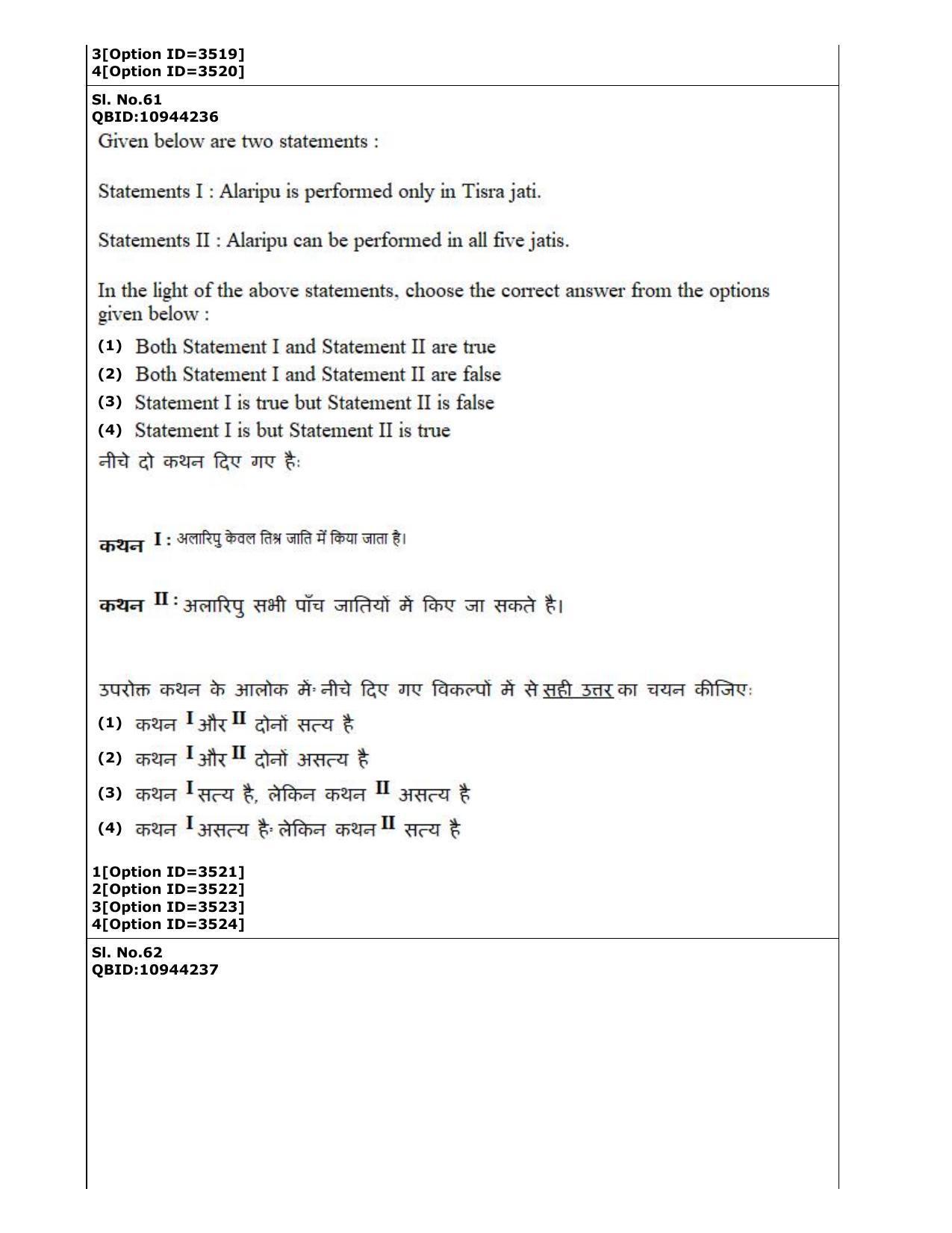 CUET (PG) 2022: PGQP-13 A. Dance (2-09-2022) Question Paper - Page 36