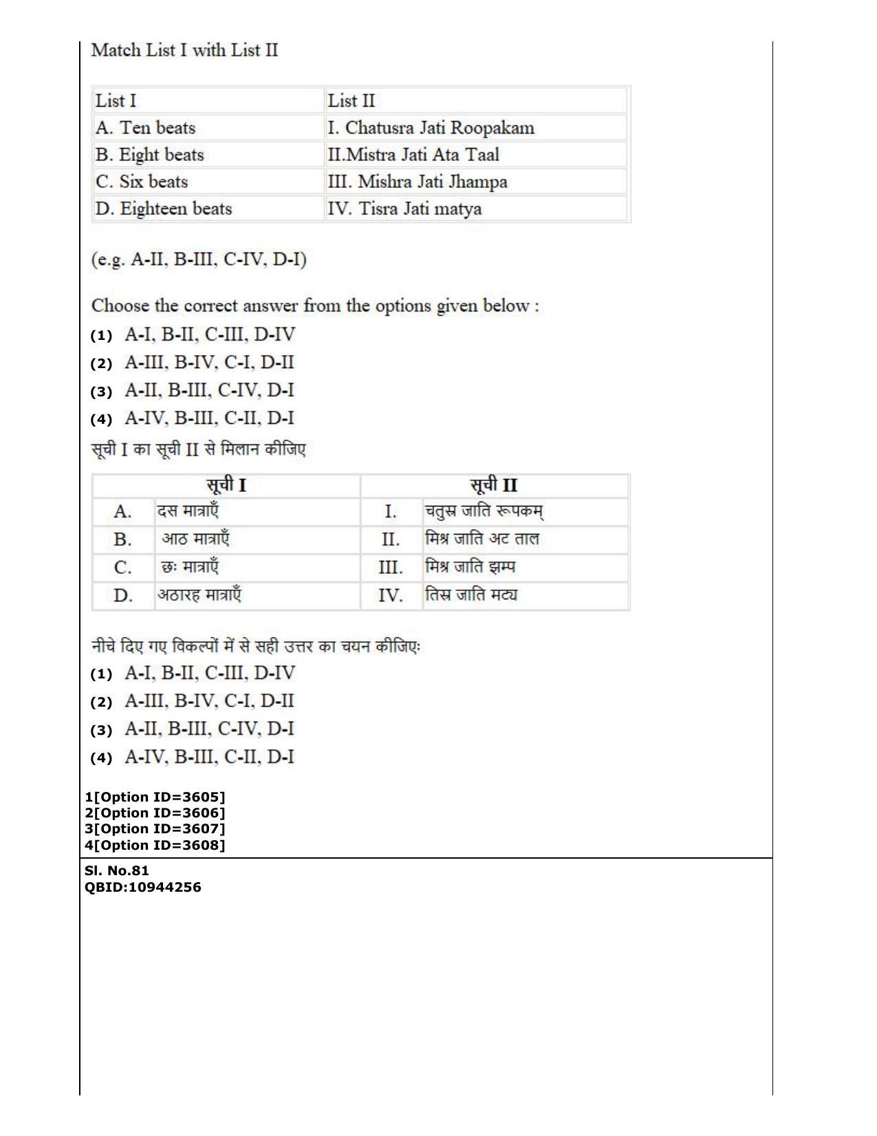CUET (PG) 2022: PGQP-13 A. Dance (2-09-2022) Question Paper - Page 50