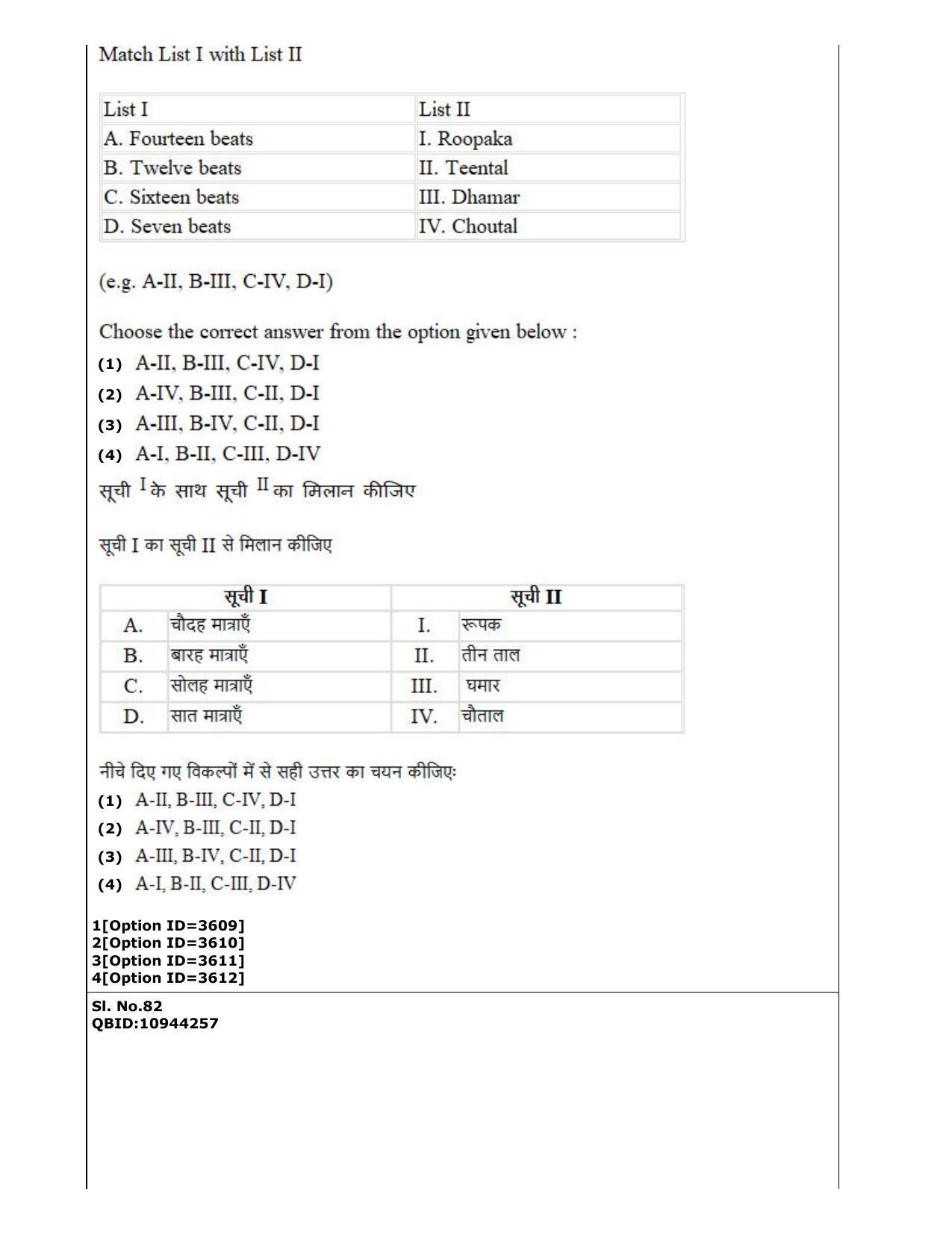 CUET (PG) 2022: PGQP-13 A. Dance (2-09-2022) Question Paper - Page 51