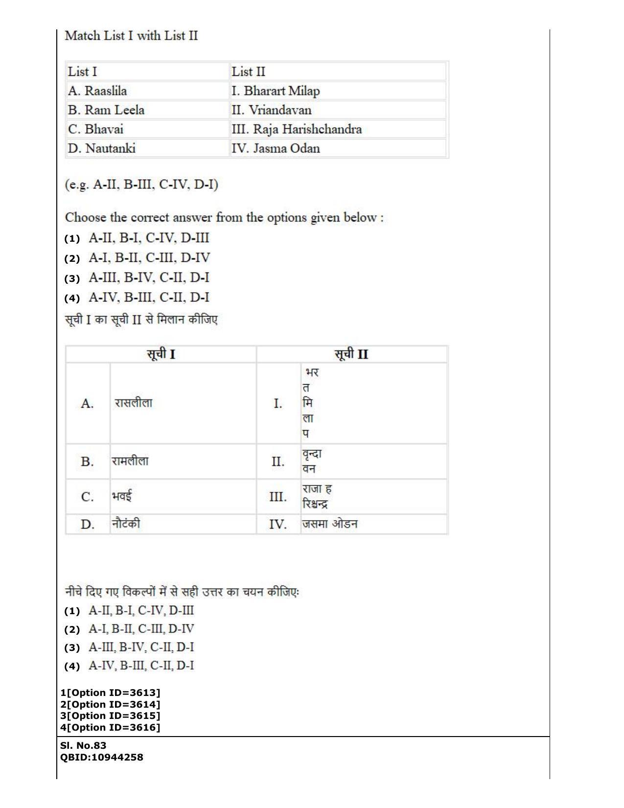 CUET (PG) 2022: PGQP-13 A. Dance (2-09-2022) Question Paper - Page 52