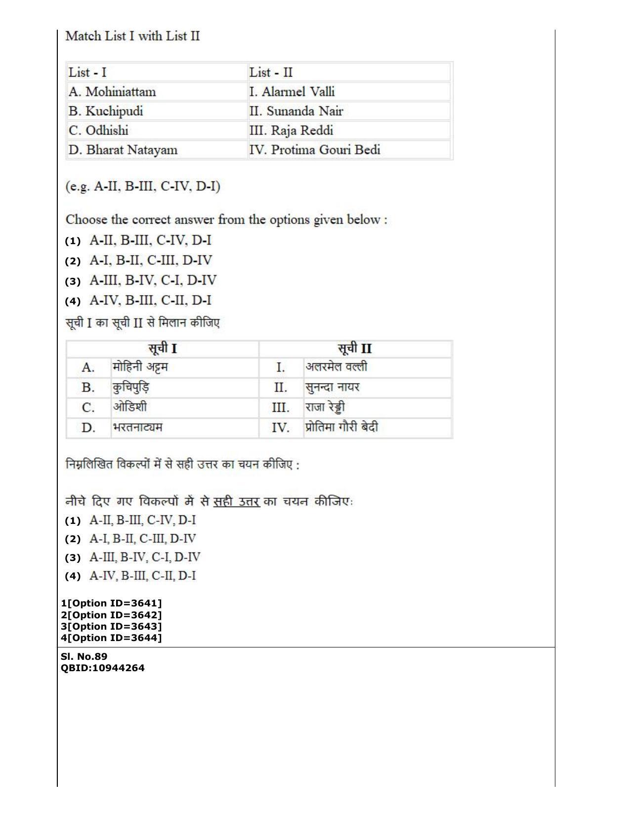 CUET (PG) 2022: PGQP-13 A. Dance (2-09-2022) Question Paper - Page 55