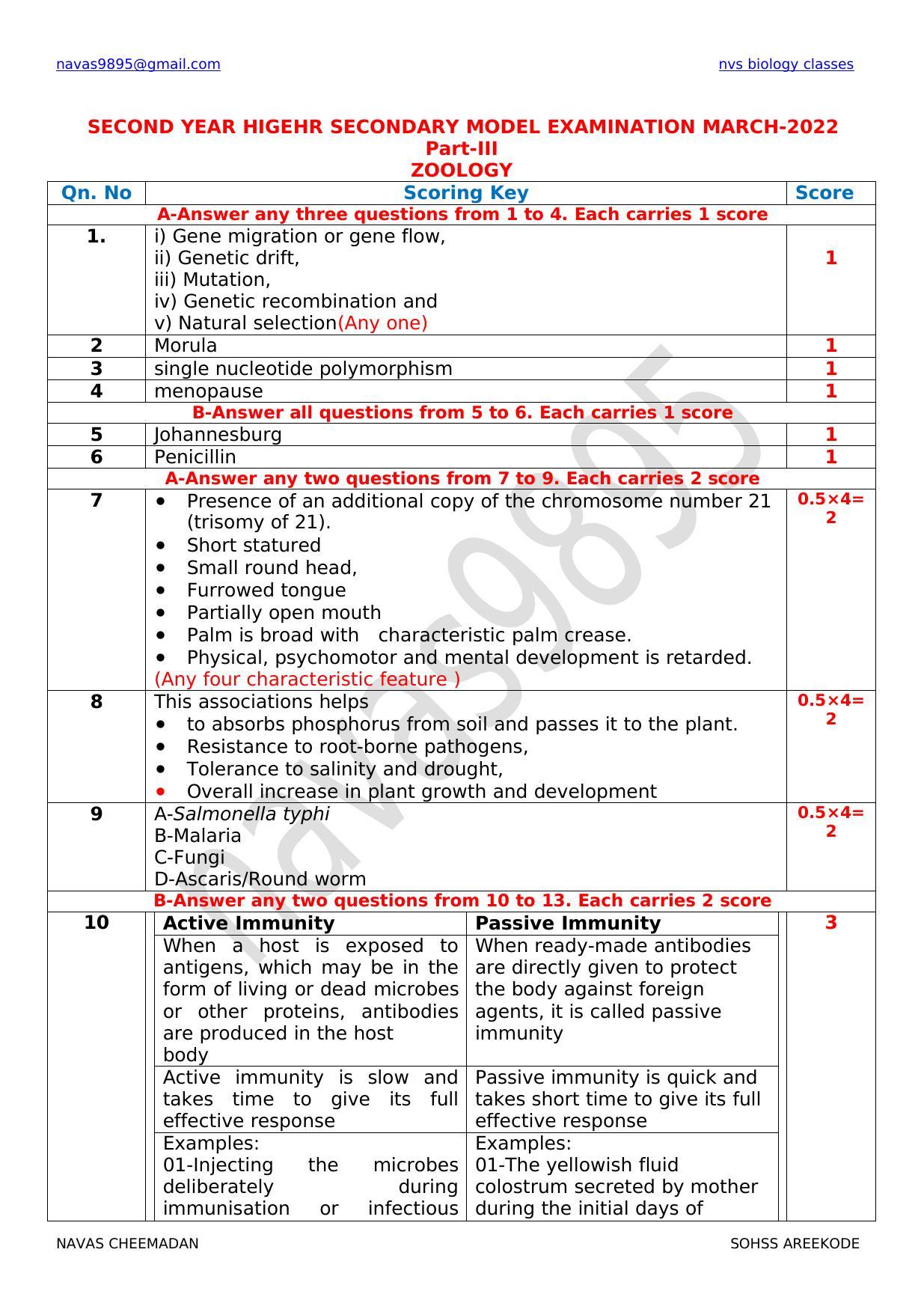 Kerala Plus Two 2022 Zoology Model Answer key - Page 1