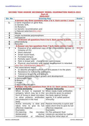 Kerala Plus Two 2022 Zoology Model Answer key