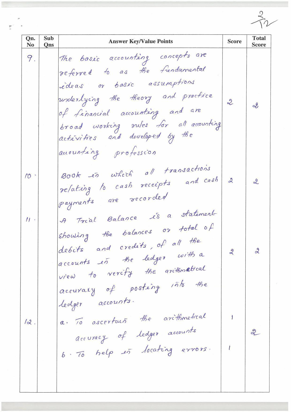 Kerala Plus One (Class 11th) Accountancy-AFS (Hearing Impaired) Question Paper 2021 - Page 2