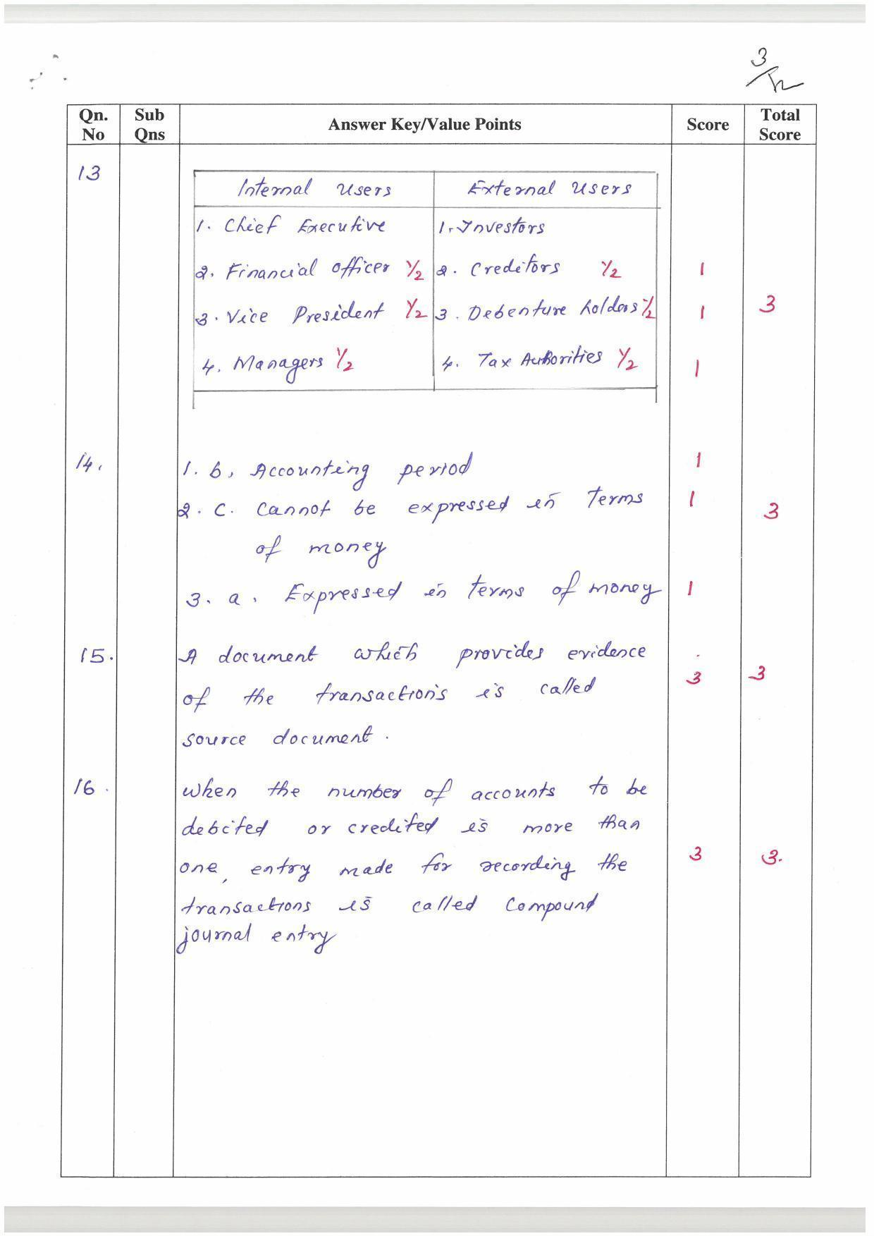 Kerala Plus One (Class 11th) Accountancy-AFS (Hearing Impaired) Question Paper 2021 - Page 3