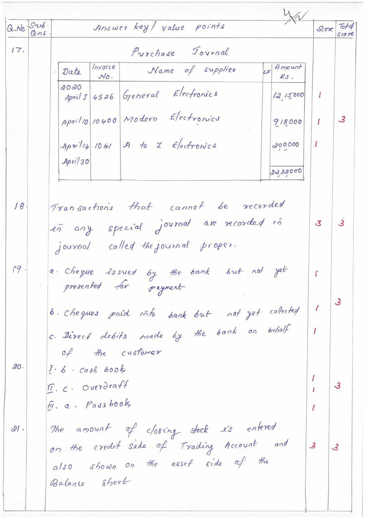 Kerala Plus One (Class 11th) Accountancy-AFS (Hearing Impaired) Question Paper 2021 - Page 4