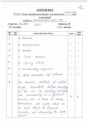 Kerala Plus One (Class 11th) Accountancy-AFS (Hearing Impaired) Question Paper 2021