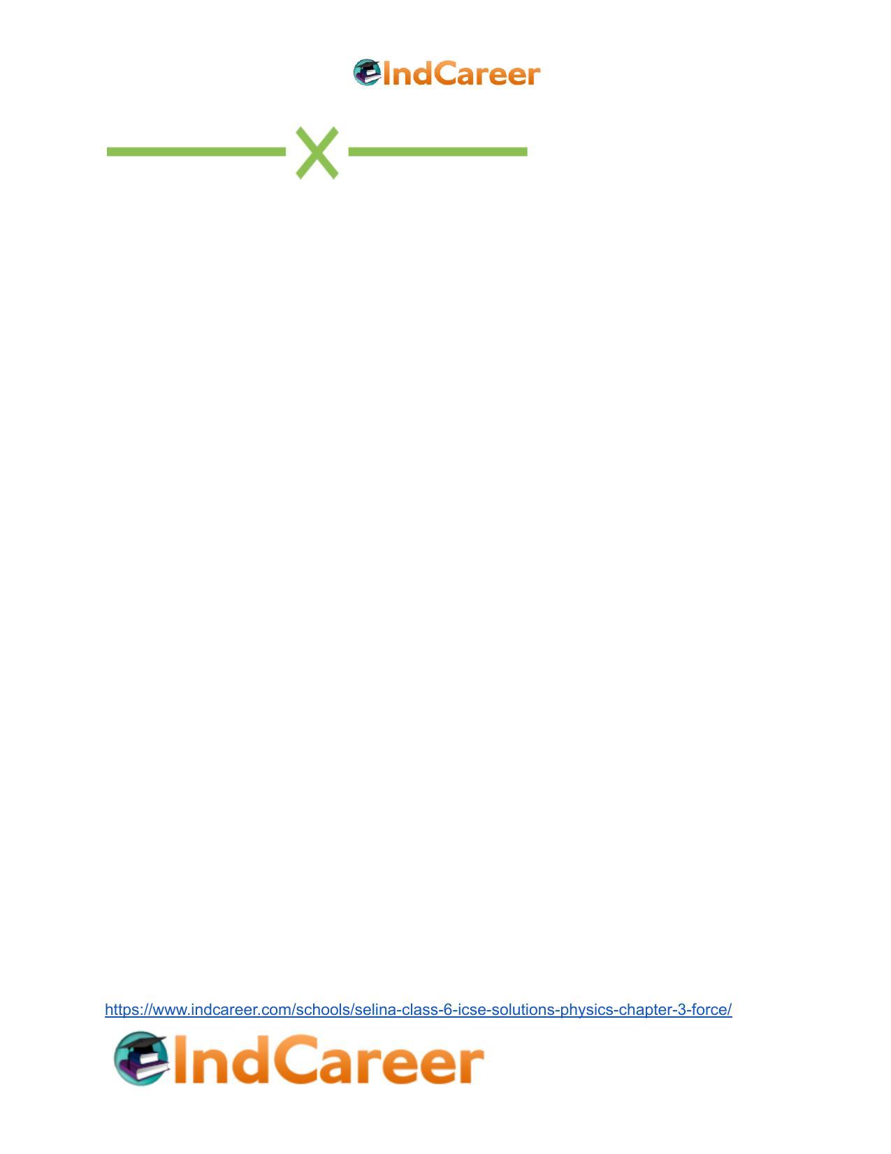 Selina Class 6 ICSE Solutions Physics : Chapter 3- Force - Page 14