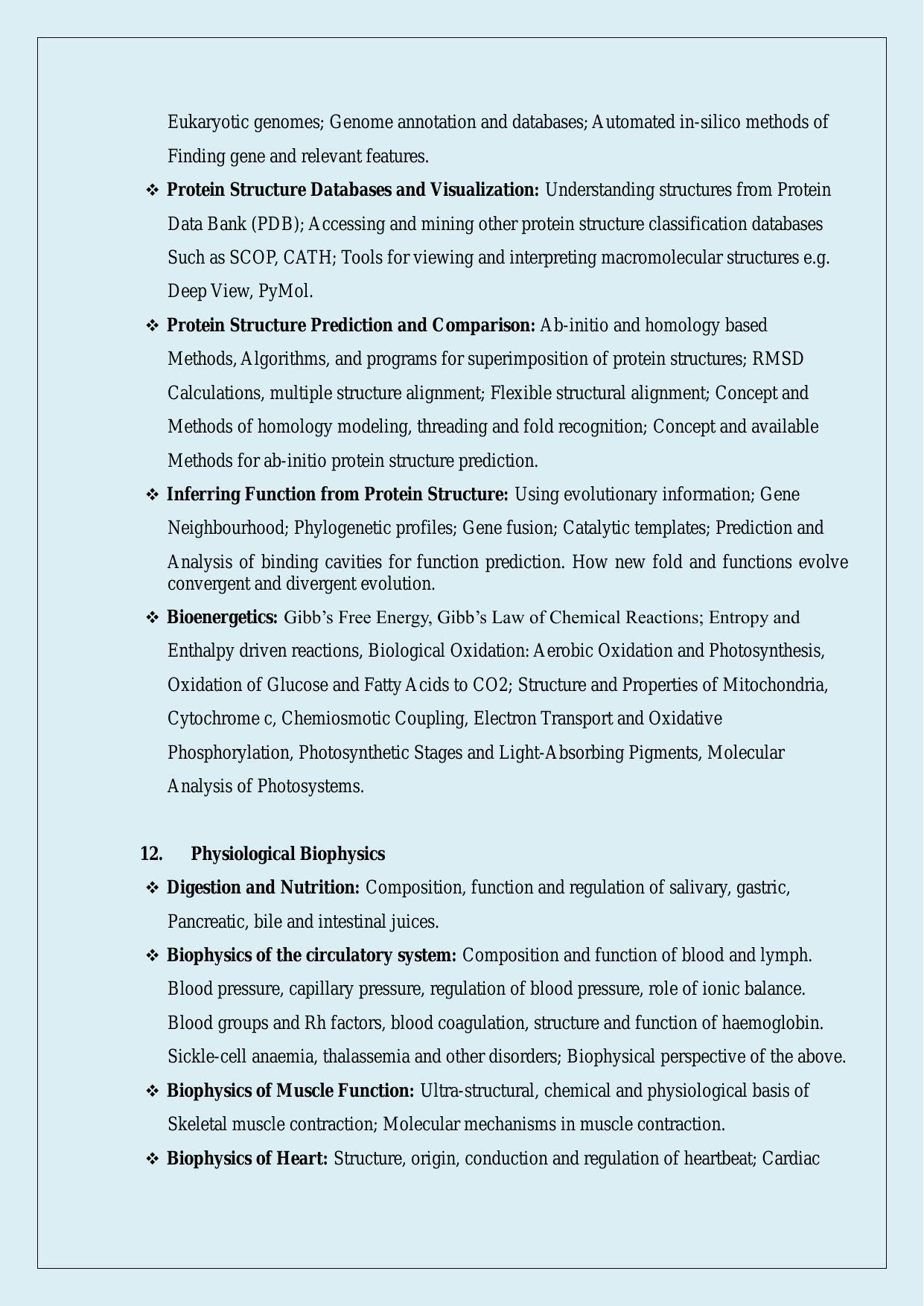 NTA PhD Entrance Exam Bio-Physics Syllabus - Page 11
