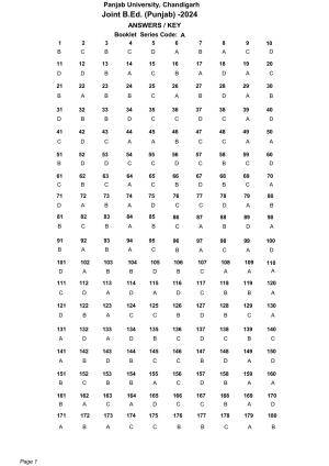 Punjab B.Ed 2024 Answer Key
