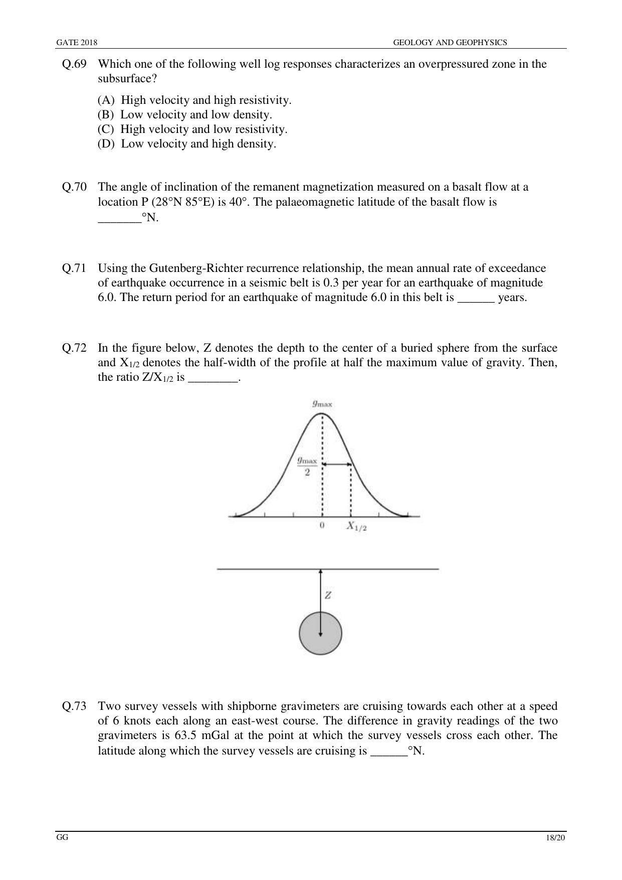 GATE 2018 Geology and Geophysics (GG) Question Paper with Answer Key - Page 20